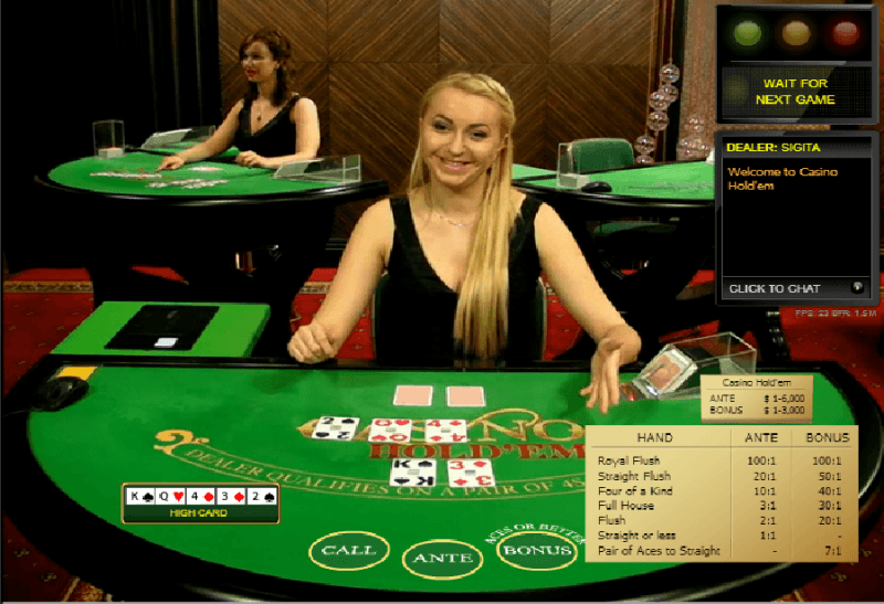 10 Finest Real money Web based casinos and you will Online casino games Get 2024