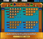 Cleopatra 2, cleopatra 2 slot game.