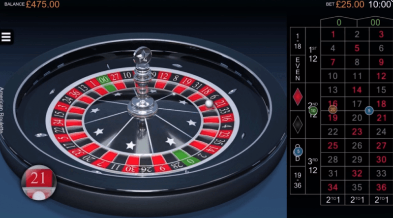 Russian roulette — play online for free on Yandex Games